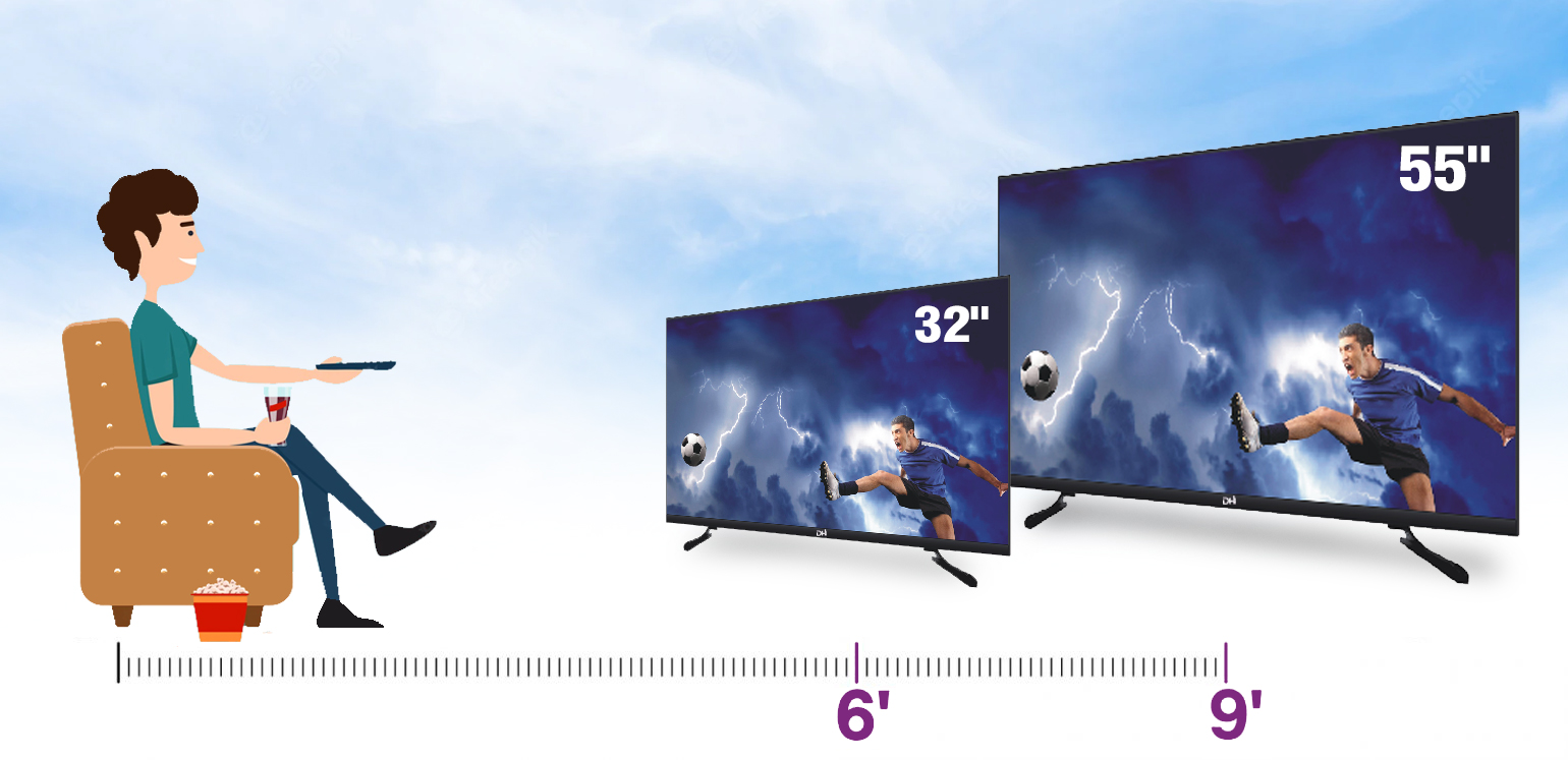 How to Choose the Right Television Screen Size for Your Living space